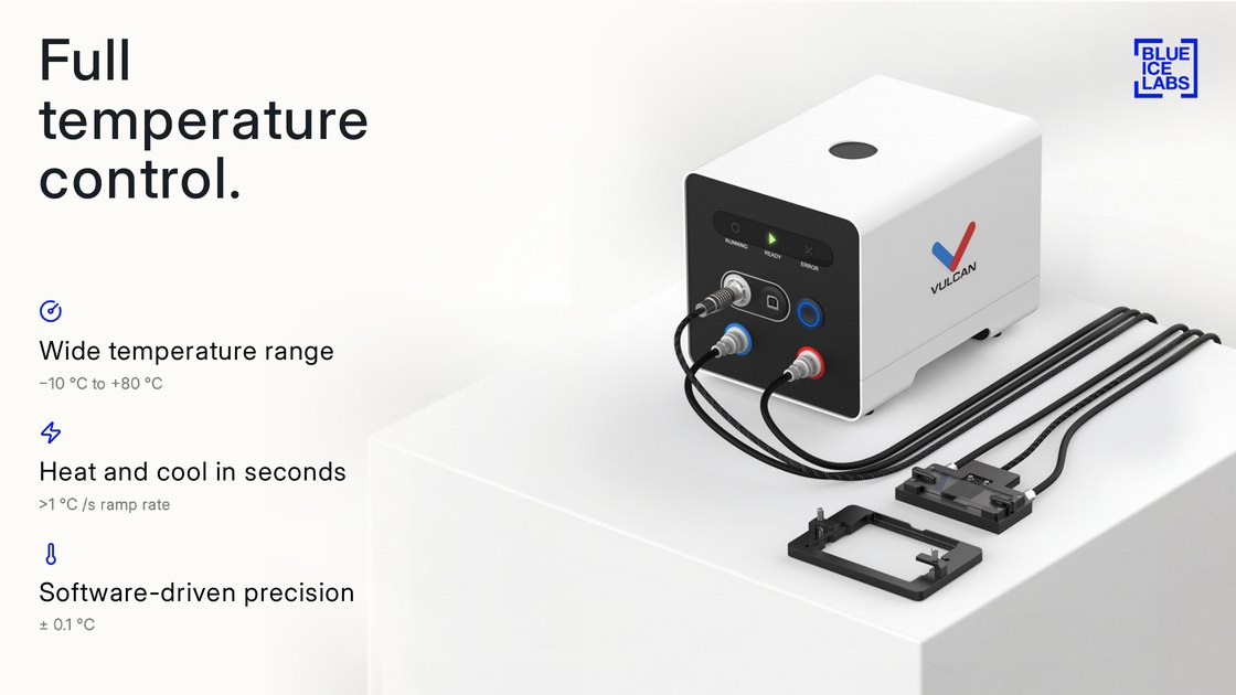 Full temperature control: range, ramp rate and software-driven precision