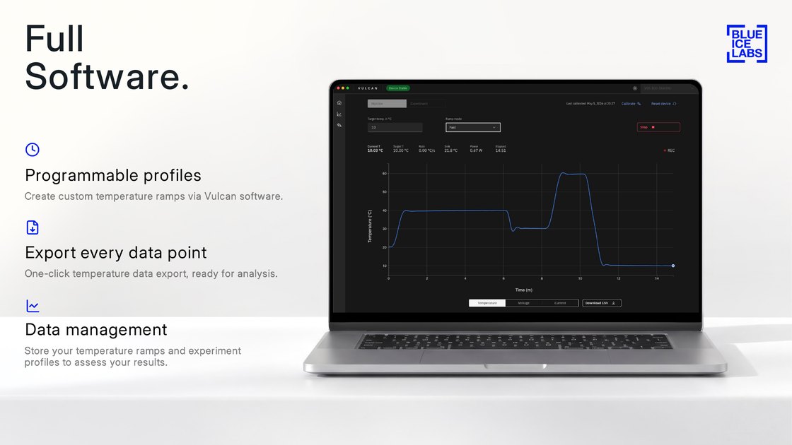 Software with programmable profiles, data export and data management