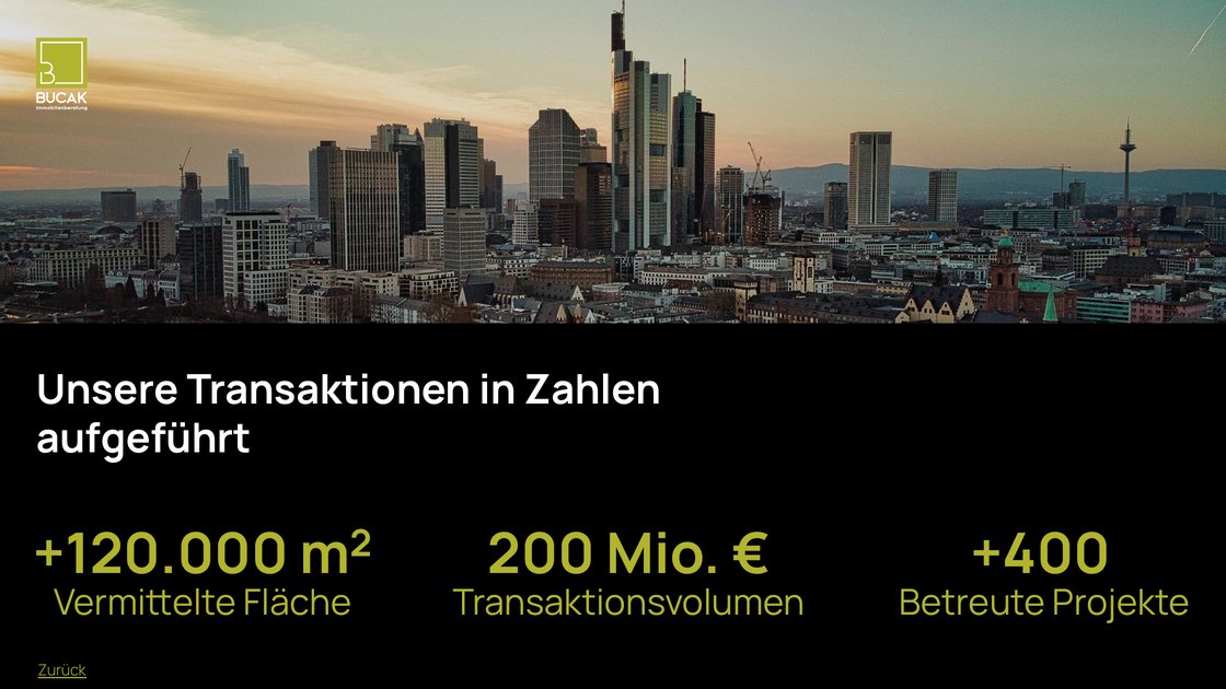 Transactions in figures: 120,000 sqm, 200 million euros, over 400 projects