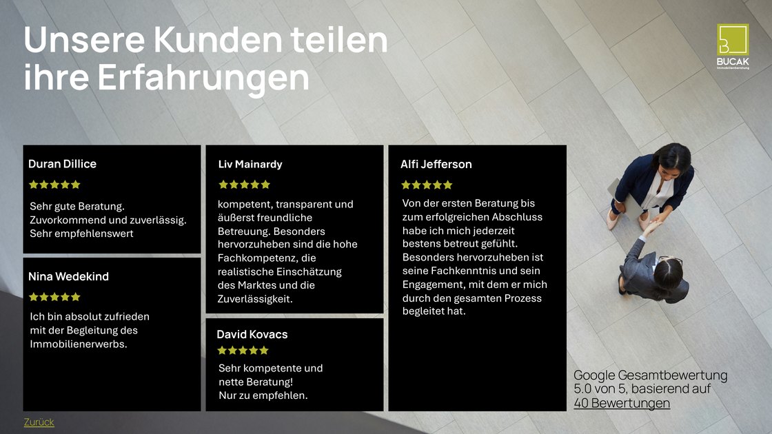 Client testimonials with an overall Google rating of 5.0 from 60 reviews