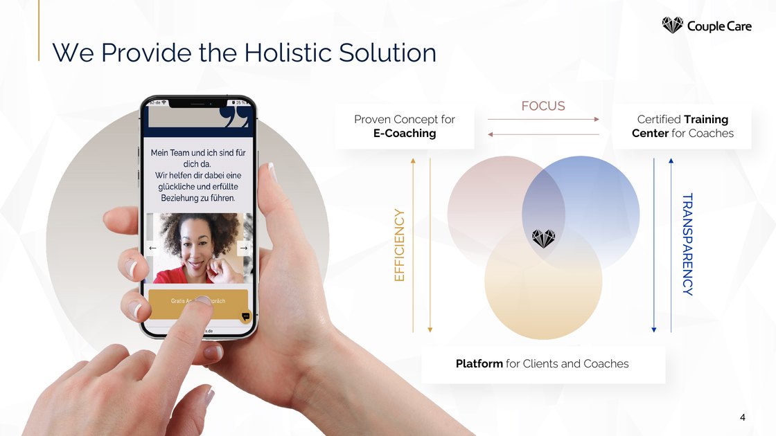 The holistic solution: a platform for both clients and coaches