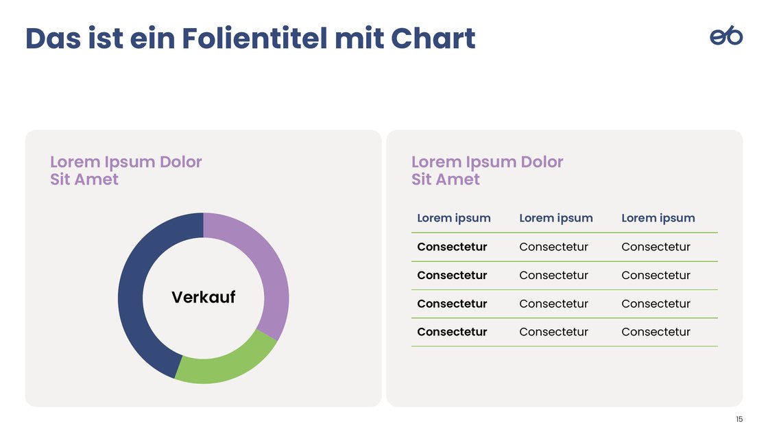 Slide title with doughnut chart and table