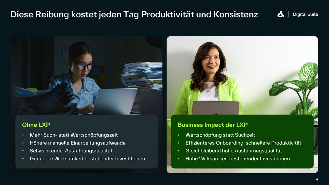 Diese Reibung kostet Produktivität – mit und ohne LXP gegenübergestellt