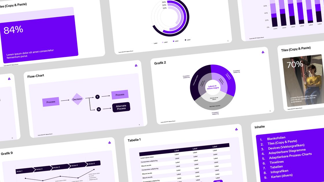 Extract from the chart pool with editable standard charts