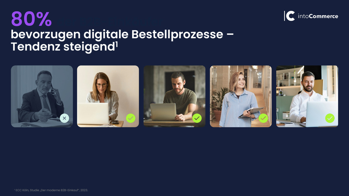 80 per cent prefer digital ordering processes, trend rising