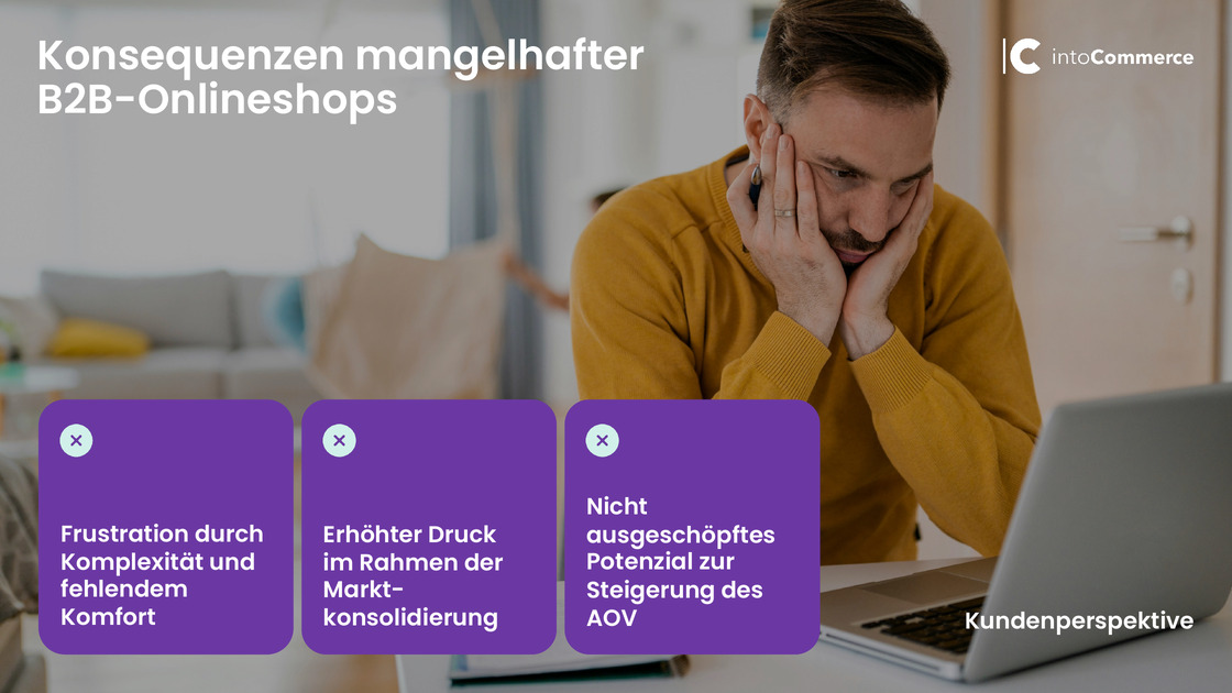 Consequences of poor B2B online shops from the customer's perspective