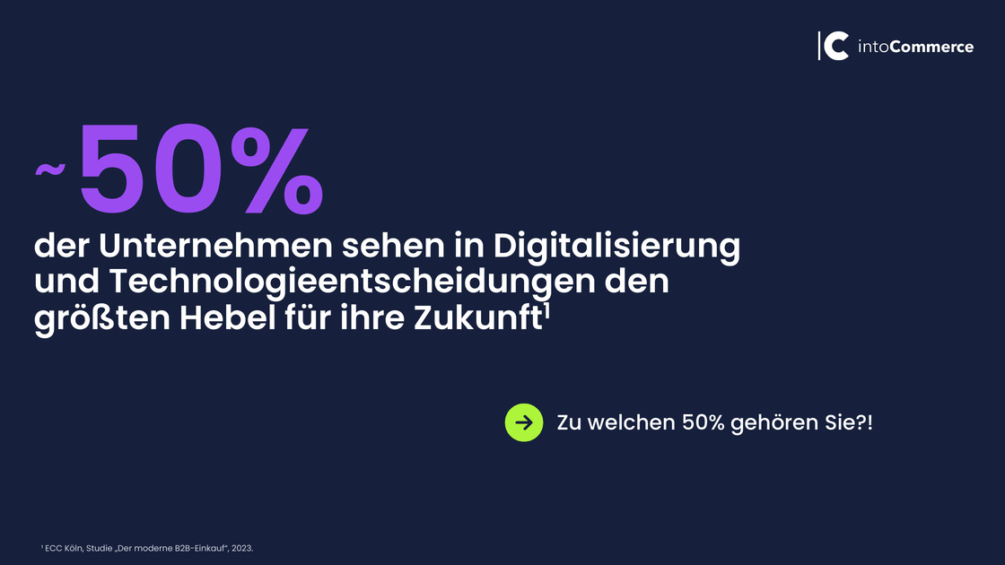 Around 50 per cent see digitalisation as the biggest lever