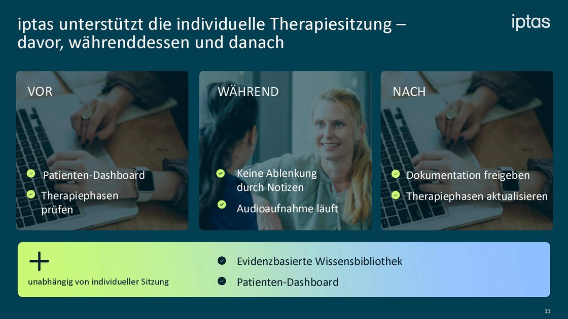 Support before, during and after the therapy session