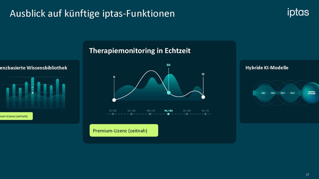 Outlook on future features such as real-time therapy monitoring