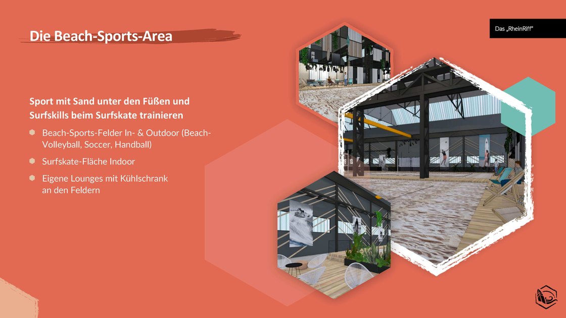 Die Beach-Sports-Area mit Feldern für Volleyball, Soccer und Handball