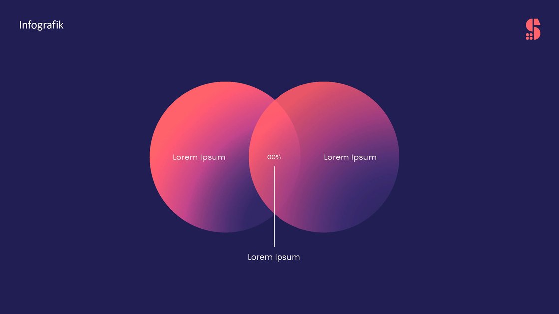Infographic with two overlapping circles and their intersection