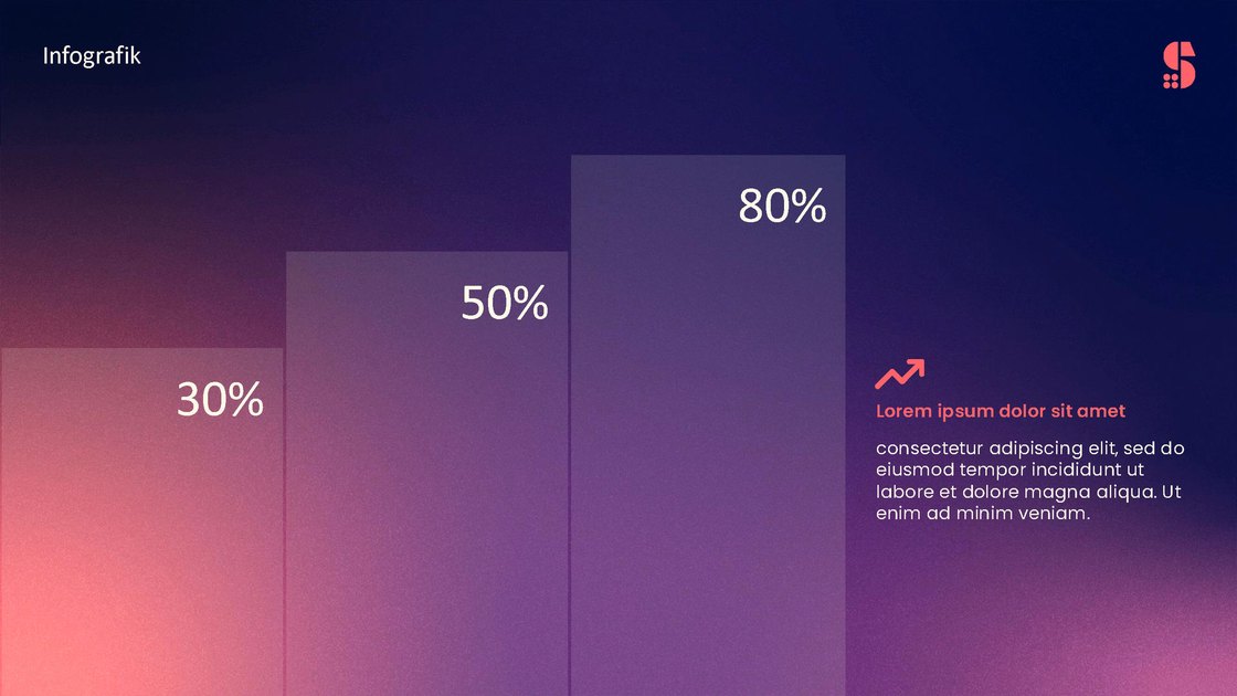 Infographic with three bars and an accompanying text block