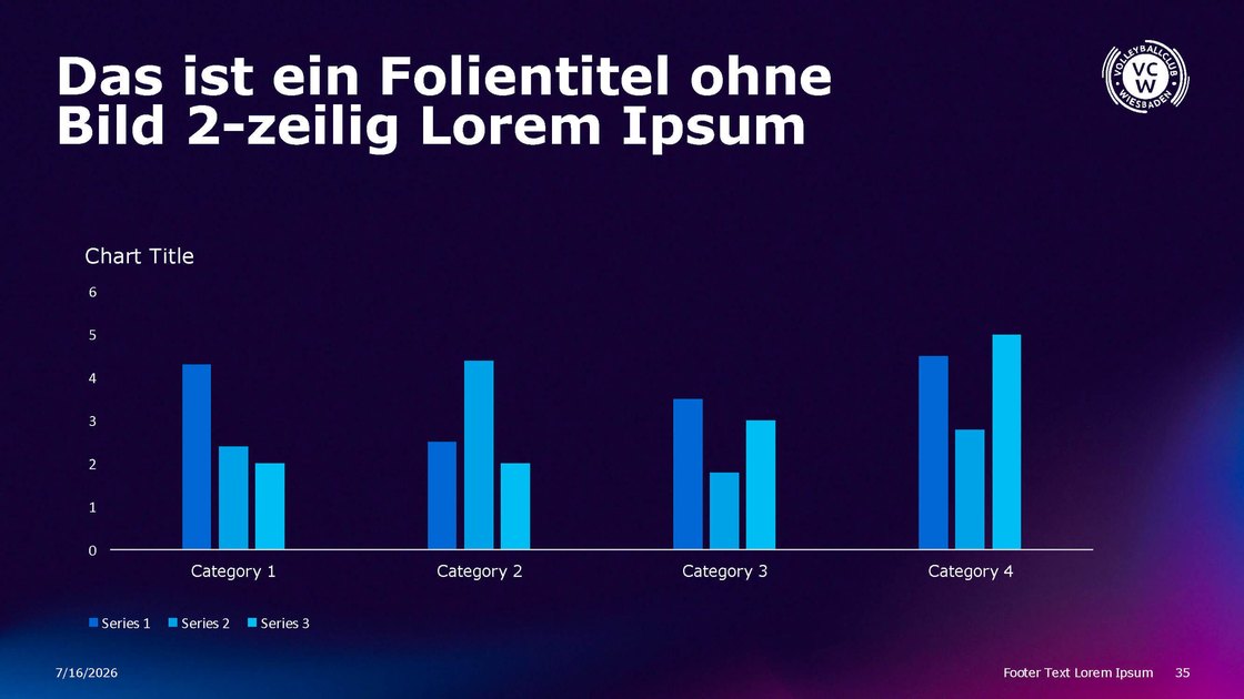 Layout with a grouped bar chart