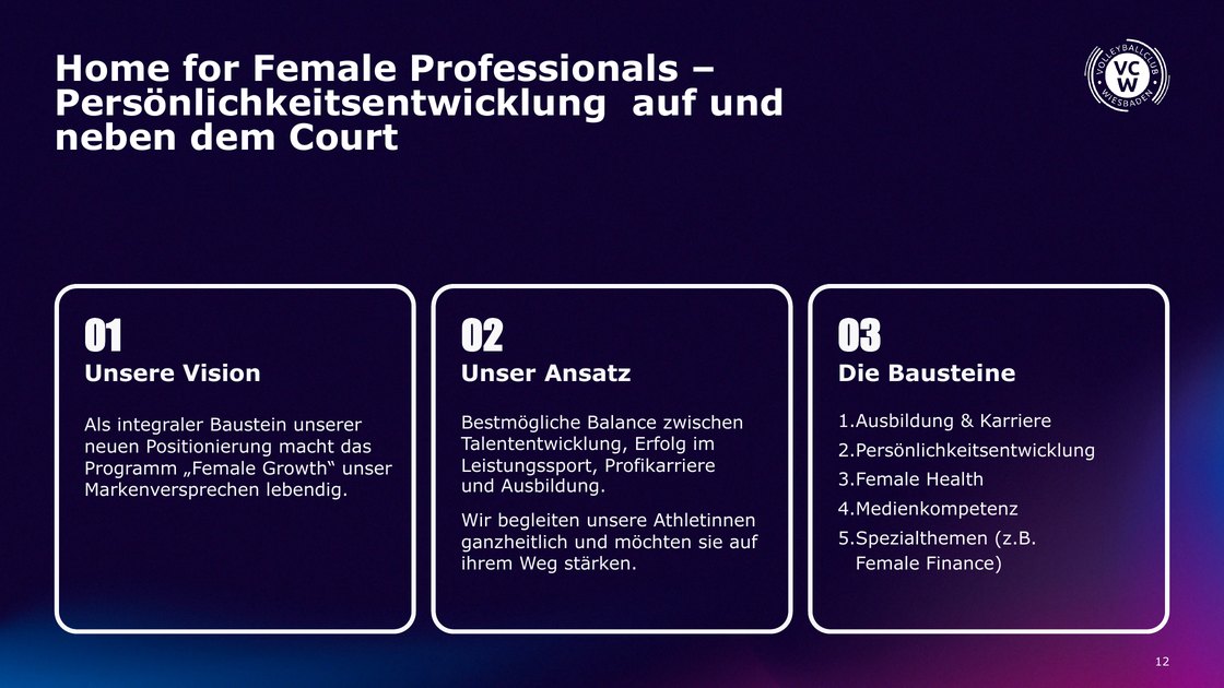 Personal development on and off the court in three building blocks