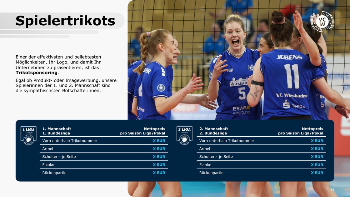Kit sponsoring with advertising space for the first and second team, prices masked