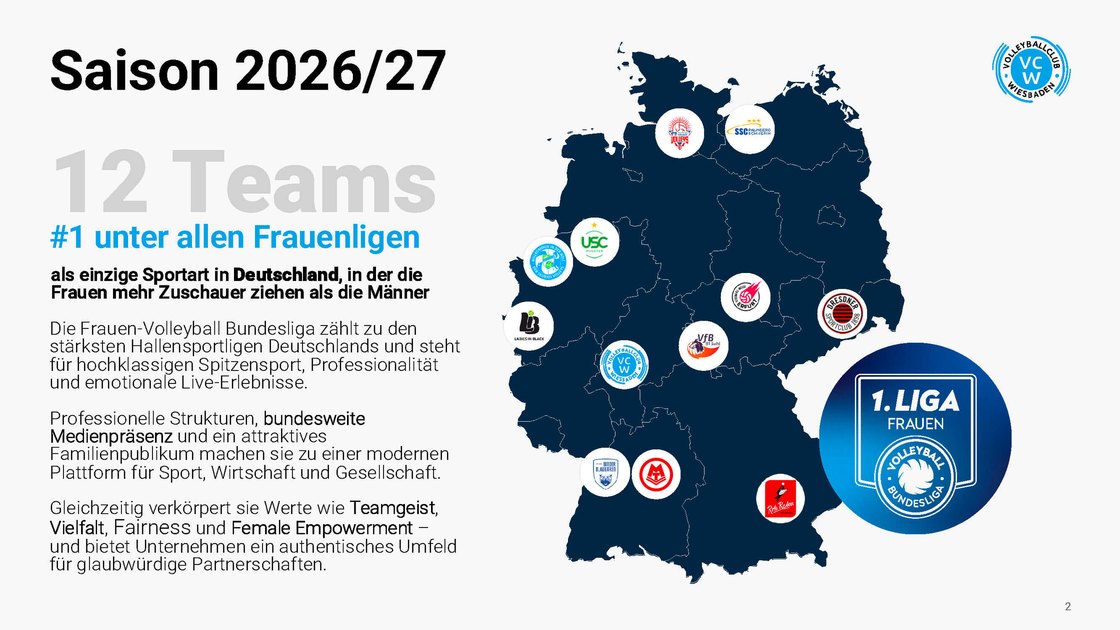 Season 2026/27: twelve teams and locations in the women's Bundesliga