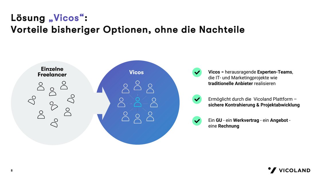 The “Vicos” solution: the benefits of existing options without the drawbacks
