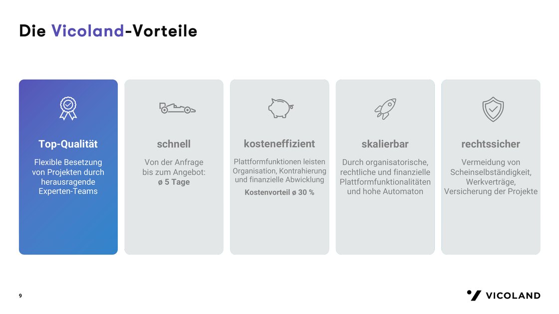 The Vicoland benefits in five cards, first card highlighted