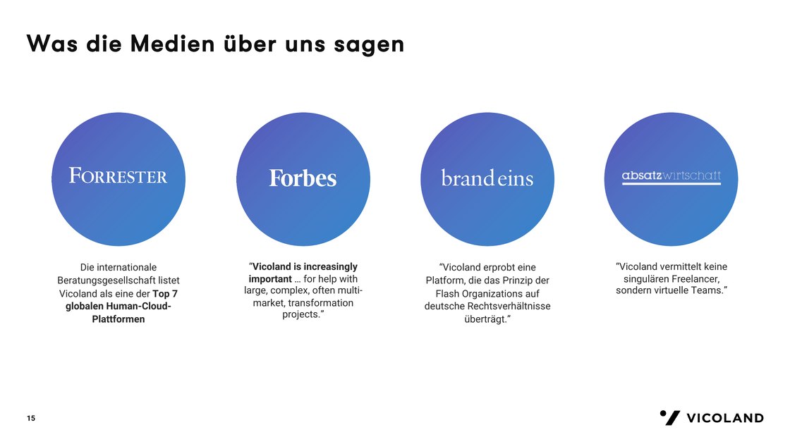 Press coverage from Forrester, Forbes, brand eins and absatzwirtschaft