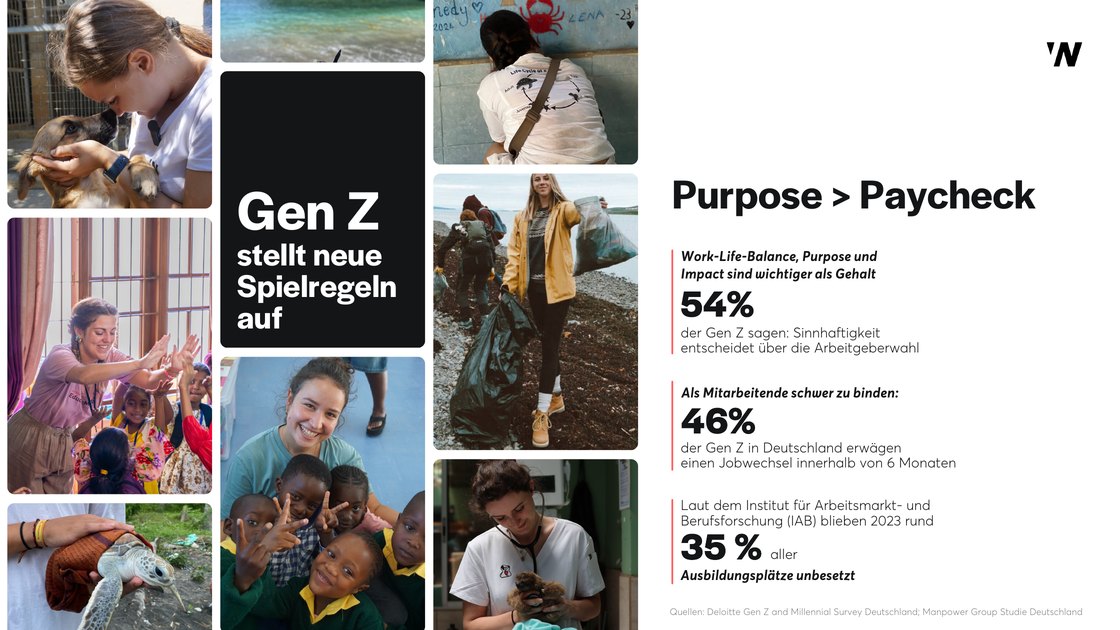 Gen Z stellt neue Spielregeln auf: Purpose vor Paycheck, mit Marktzahlen