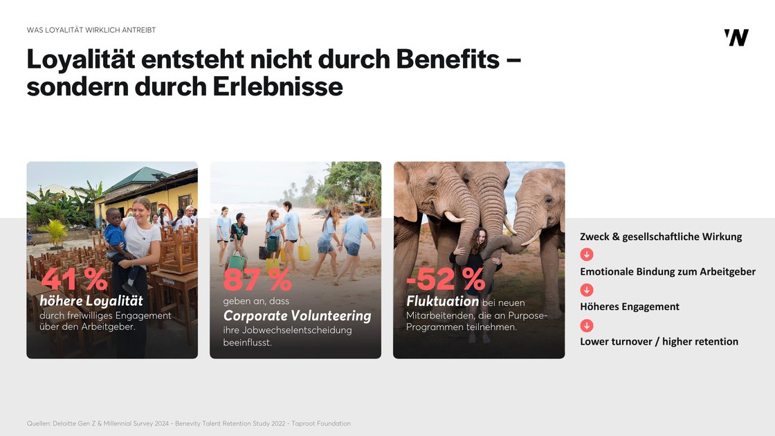 Loyalty grows from experiences, backed by three key figures