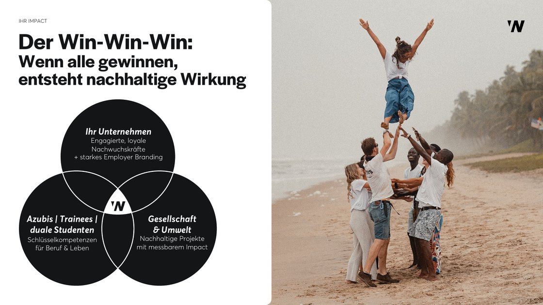 Der Win-Win-Win zwischen Unternehmen, Auszubildenden und Gesellschaft