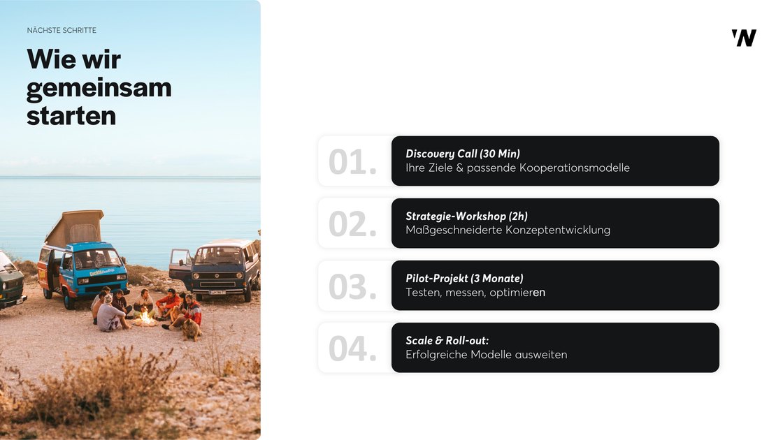 How we start together: four steps from discovery call to roll-out