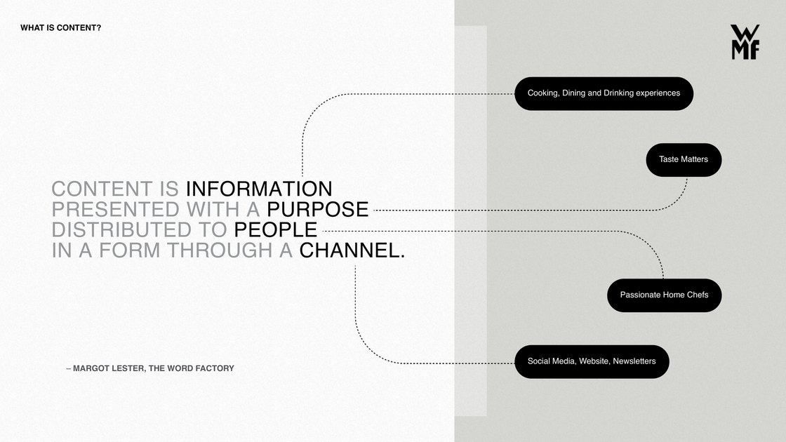 Defining content: information with a purpose, distributed through a channel