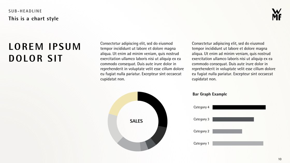 Chart layout with a doughnut chart and a bar chart