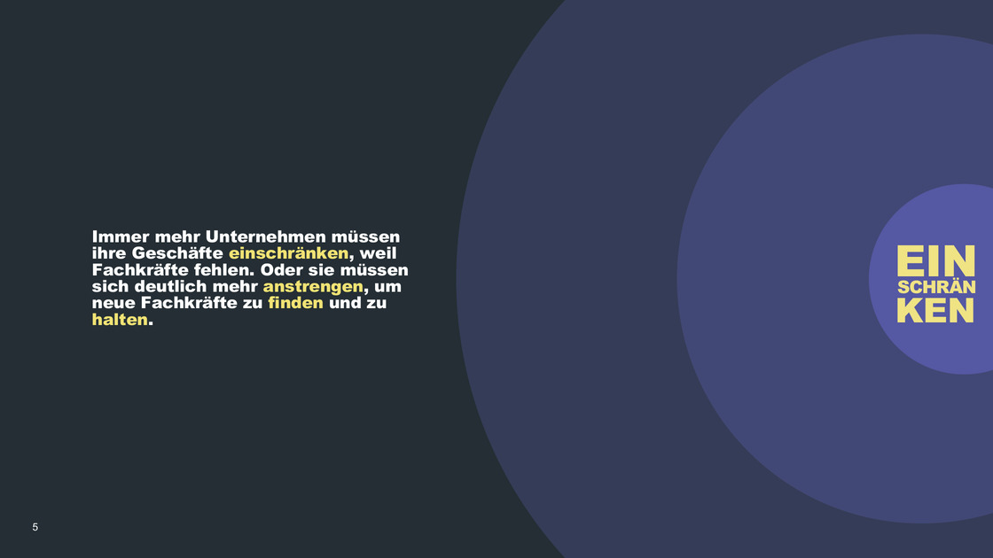 More and more companies have to scale back because skilled staff are missing