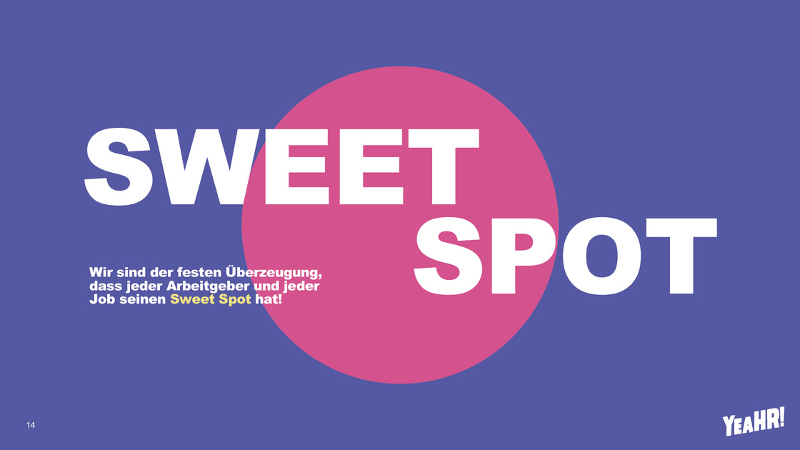 Sweet spot: every job and every candidate have a matching counterpart