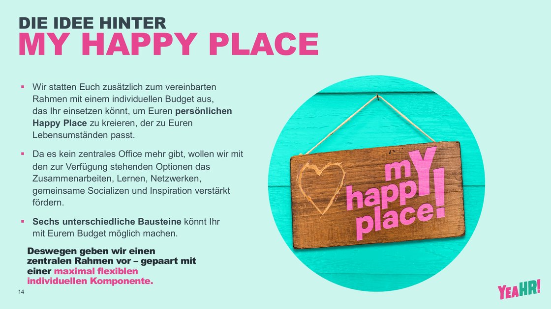 The idea behind My Happy Place, with an individual budget
