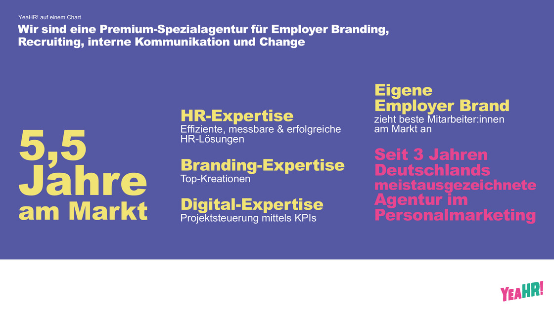 Agency profile with key figures and three areas of expertise